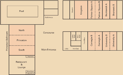layout